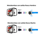 Manguera plana con Accesorios Camlock de Polipropileno.